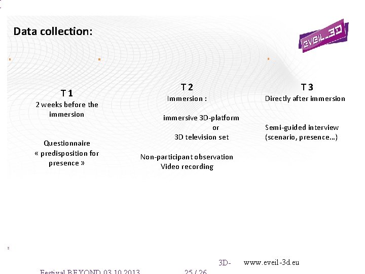 Data collection: T 1 2 weeks before the immersion Questionnaire « predisposition for presence