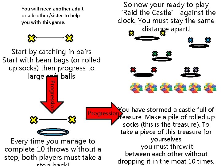 So now your ready to play ‘Raid the Castle’ against the clock. You must