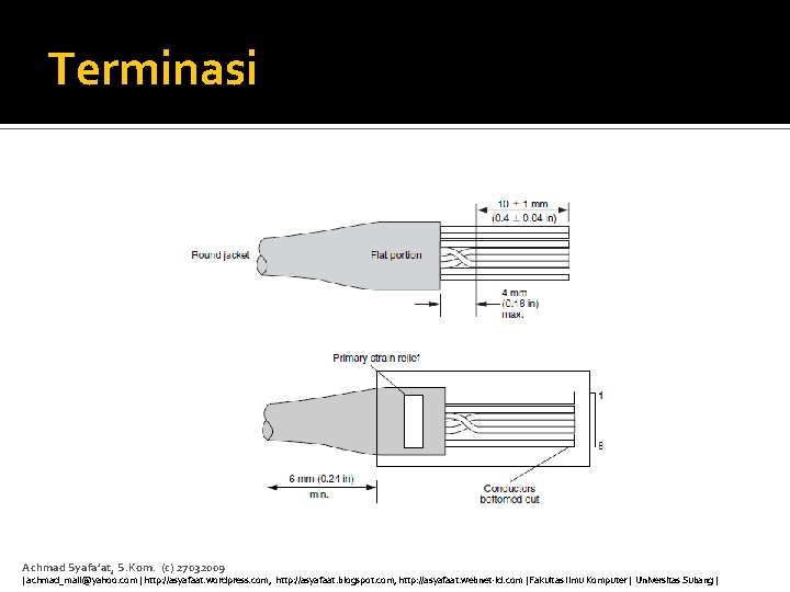 Terminasi Achmad Syafa’at, S. Kom. (c) 27032009 | achmad_mail@yahoo. com | http: //asyafaat. wordpress.