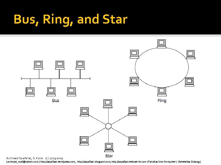 Bus, Ring, and Star Achmad Syafa’at, S. Kom. (c) 27032009 | achmad_mail@yahoo. com |