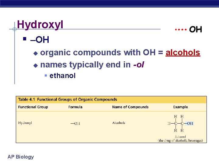 Hydroxyl § –OH organic compounds with OH = alcohols u names typically end in