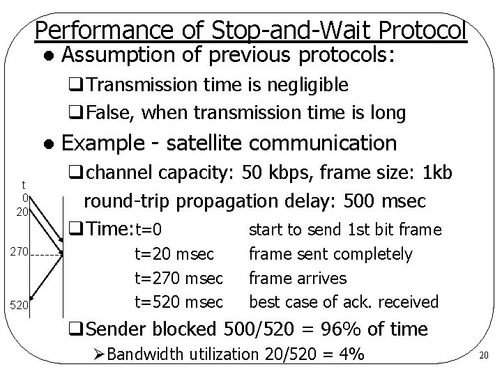 Performance of Stop-and-Wait Protocol l Assumption of previous protocols: q. Transmission time is negligible Performance of Stop-and-Wait Protocol l Assumption of previous protocols: q. Transmission time is negligible