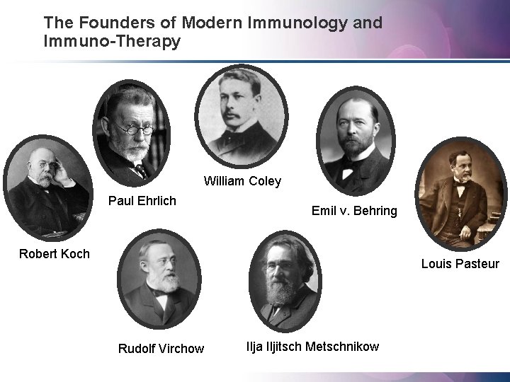 The Founders of Modern Immunology and Immuno-Therapy William Coley Paul Ehrlich Emil v. Behring