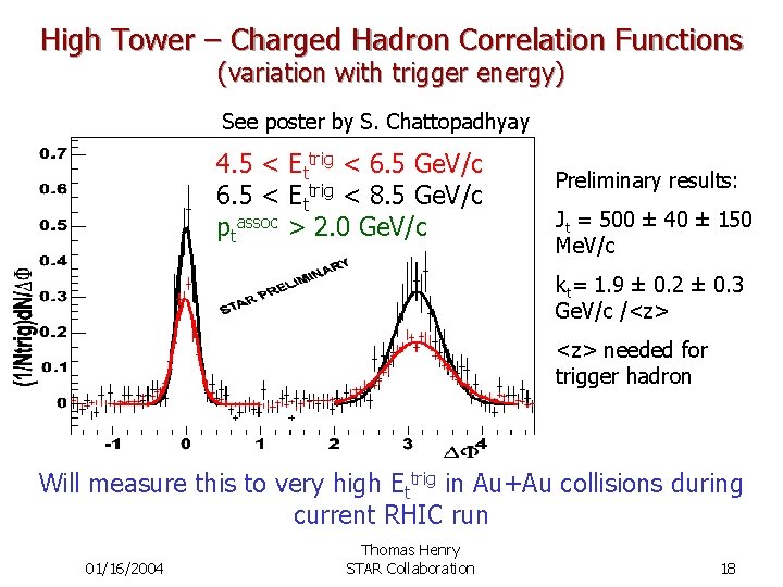 High Tower – Charged Hadron Correlation Functions (variation with trigger energy) See poster by