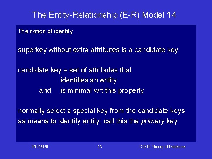 The Entity-Relationship (E-R) Model 14 The notion of identity superkey without extra attributes is
