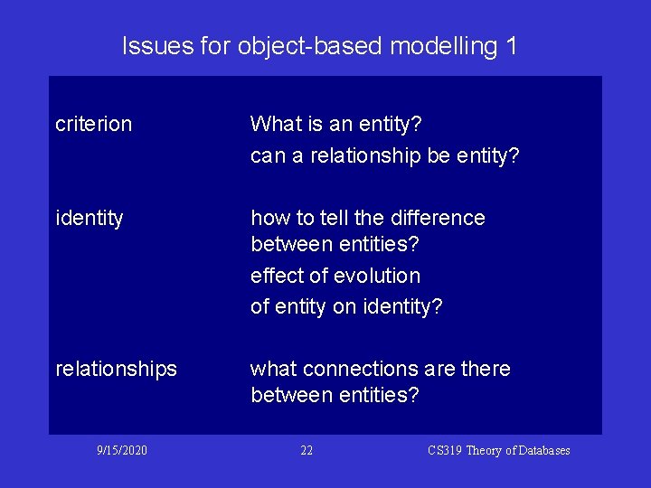 Issues for object-based modelling 1 criterion What is an entity? can a relationship be