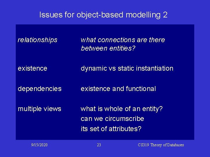 Issues for object-based modelling 2 relationships what connections are there between entities? existence dynamic