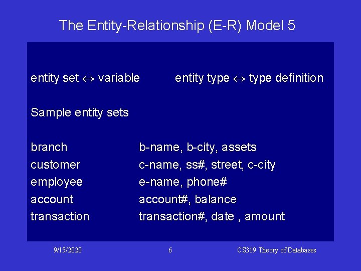 The Entity-Relationship (E-R) Model 5 entity set variable entity type definition Sample entity sets