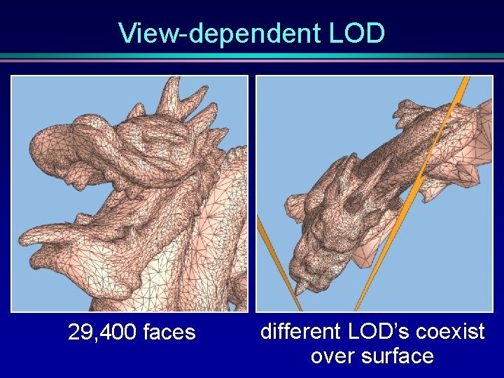 View-dependent LOD 29, 400 faces different LOD’s coexist over surface 