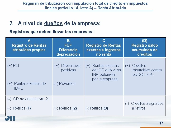 Régimen de tributación con imputación total de crédito en impuestos finales (artículo 14, letra