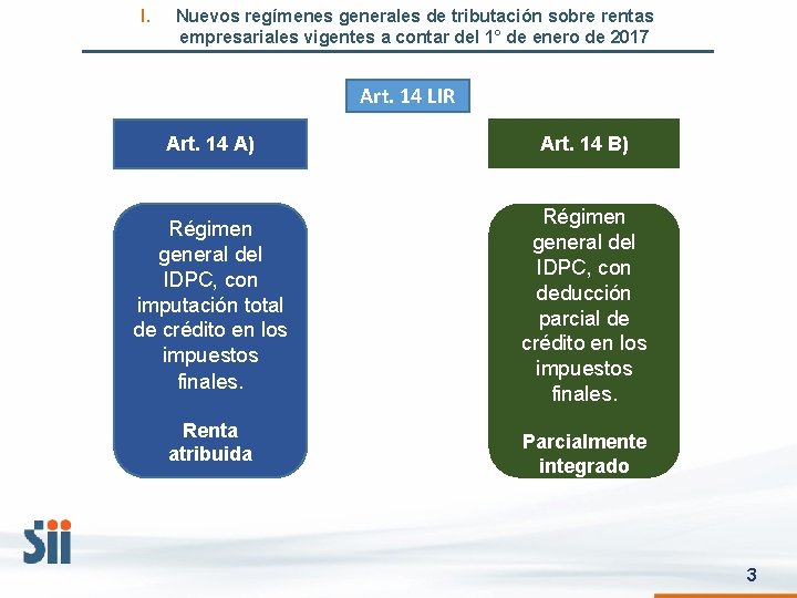 I. Nuevos regímenes generales de tributación sobre rentas empresariales vigentes a contar del 1°