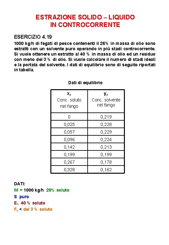 ESTRAZIONE SOLIDO – LIQUIDO IN CONTROCORRENTE ESERCIZIO 4. 19 1000 kg/h di fegati di ESTRAZIONE SOLIDO – LIQUIDO IN CONTROCORRENTE ESERCIZIO 4. 19 1000 kg/h di fegati di