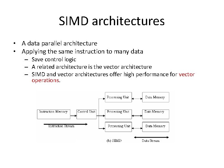 SIMD architectures • A data parallel architecture • Applying the same instruction to many