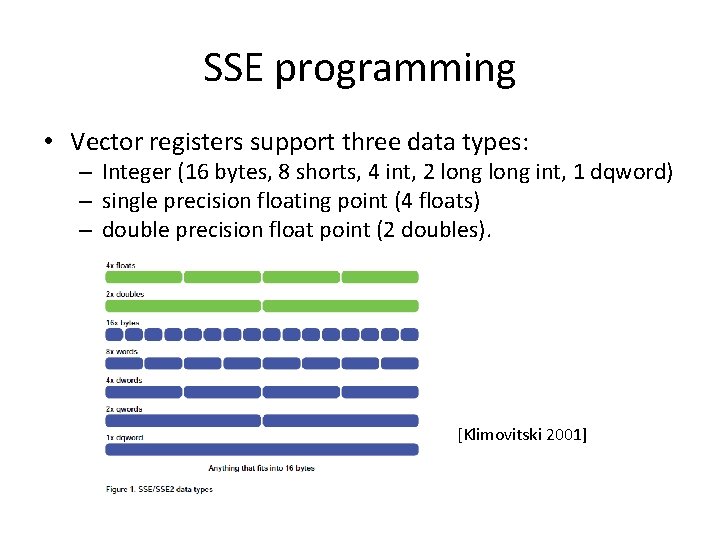 SSE programming • Vector registers support three data types: – Integer (16 bytes, 8