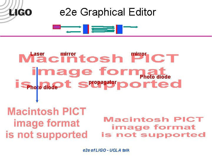 e 2 e Graphical Editor Laser Photo diode mirror propagator e 2 e of