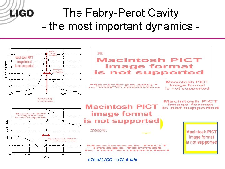 The Fabry-Perot Cavity - the most important dynamics - e 2 e of LIGO
