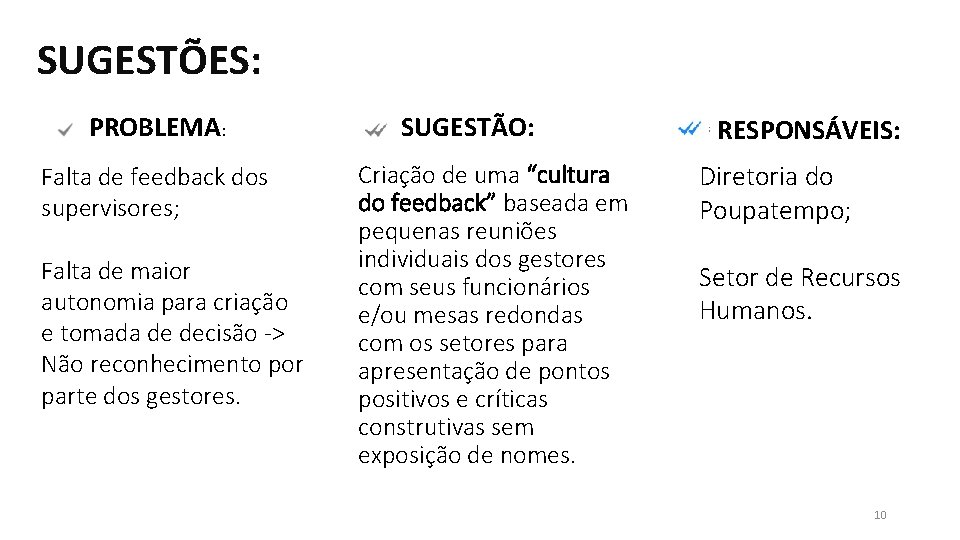 SUGESTÕES: PROBLEMA: Falta de feedback dos supervisores; Falta de maior autonomia para criação e