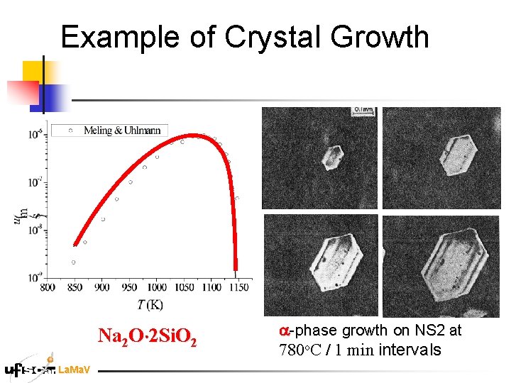 Example of Crystal Growth Na 2 O 2 Si. O 2 La. Ma. V Example of Crystal Growth Na 2 O 2 Si. O 2 La. Ma. V