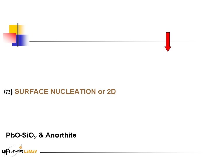 iii) SURFACE NUCLEATION or 2 D Pb. O Si. O 2 & Anorthite La. iii) SURFACE NUCLEATION or 2 D Pb. O Si. O 2 & Anorthite La.