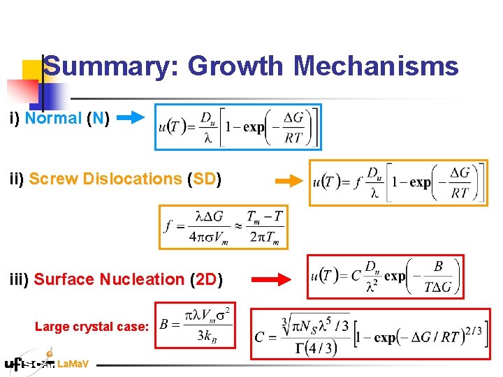 Summary: Growth Mechanisms i) Normal (N) ii) Screw Dislocations (SD) iii) Surface Nucleation (2 Summary: Growth Mechanisms i) Normal (N) ii) Screw Dislocations (SD) iii) Surface Nucleation (2