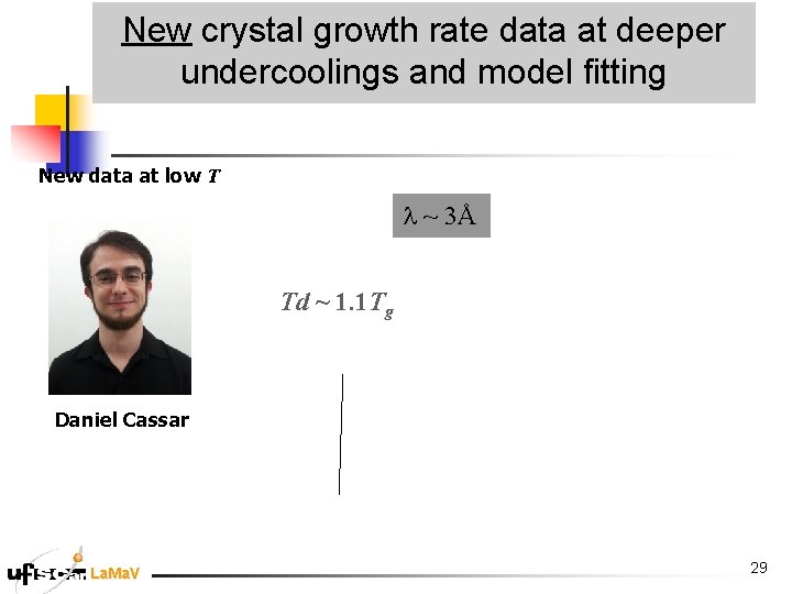 New crystal growth rate data at deeper undercoolings and model fitting New data at New crystal growth rate data at deeper undercoolings and model fitting New data at