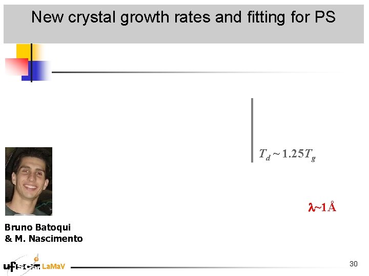 New crystal growth rates and fitting for PS Td ~ 1. 25 Tg ~1Å New crystal growth rates and fitting for PS Td ~ 1. 25 Tg ~1Å