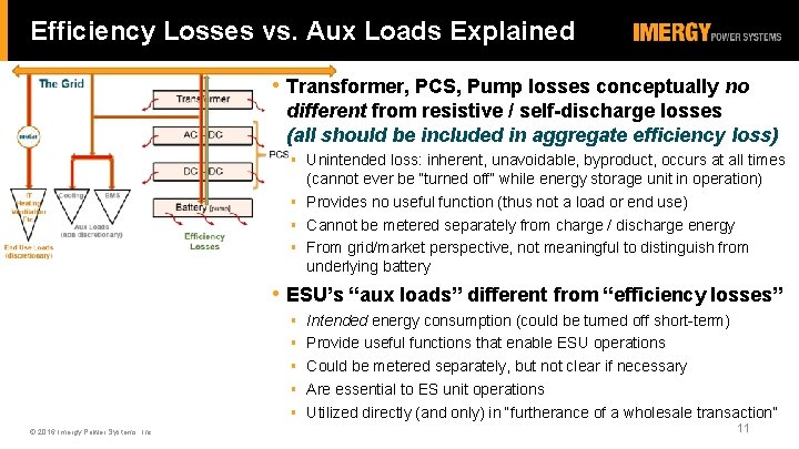 Efficiency Losses vs. Aux Loads Explained • Transformer, PCS, Pump losses conceptually no different