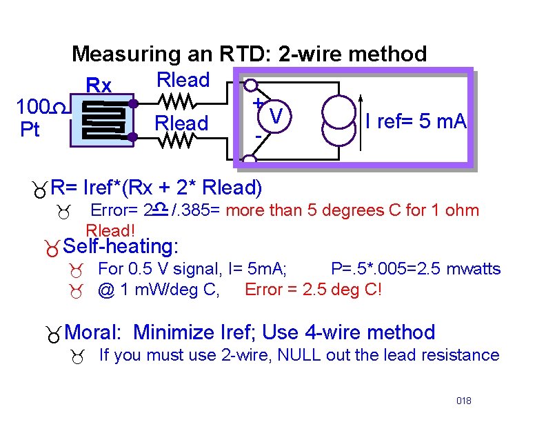 Measuring an RTD: 2 -wire method 100 d Pt Rx Rlead + - V