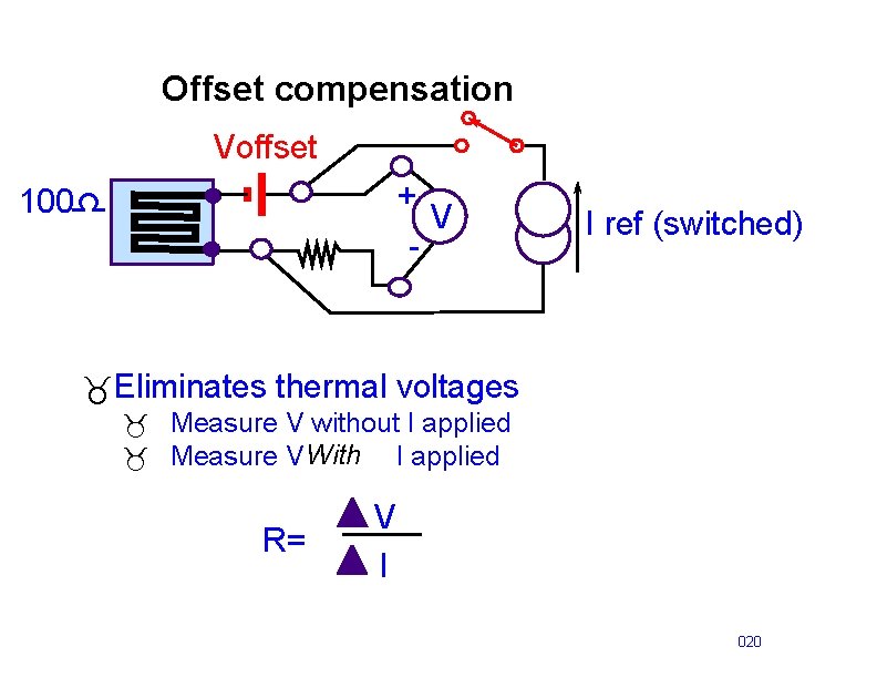 Offset compensation Voffset + 100 d - V I ref (switched) _Eliminates thermal voltages