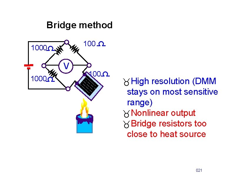 Bridge method 1000 d V 1000 d 100 d _High resolution (DMM stays on