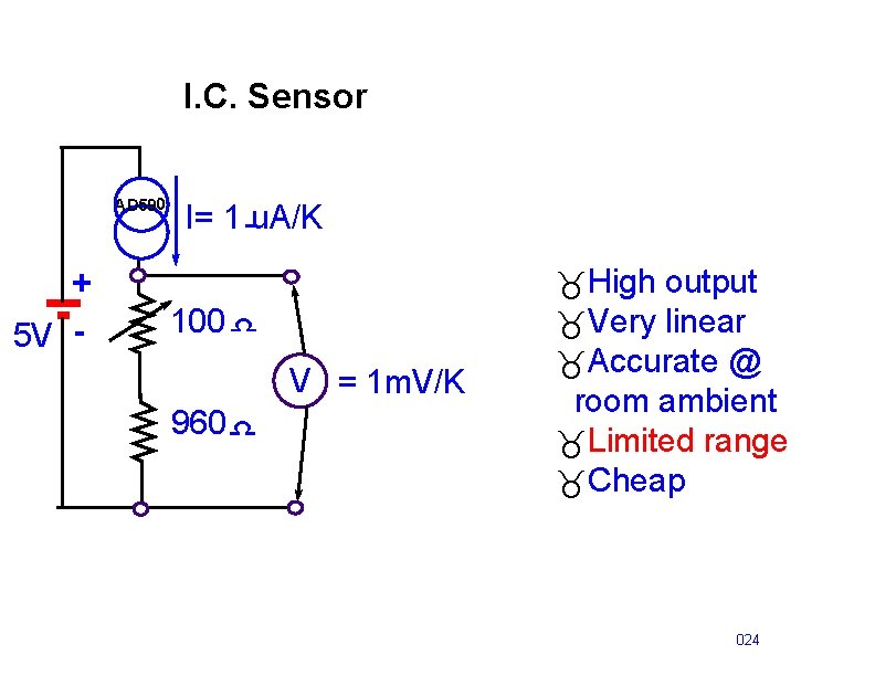 I. C. Sensor AD 590 + 5 V - I= 1 u. A/K 100
