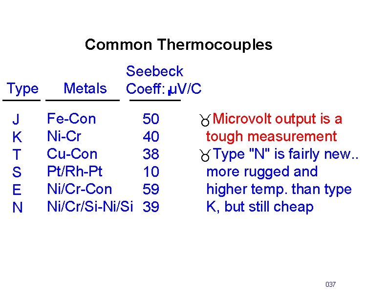 Common Thermocouples Type J K T S E N Metals Seebeck Coeff: u. V/C