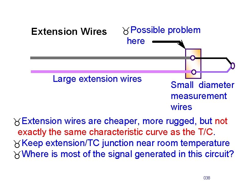 Extension Wires _Possible problem here Large extension wires Small diameter measurement wires _Extension wires