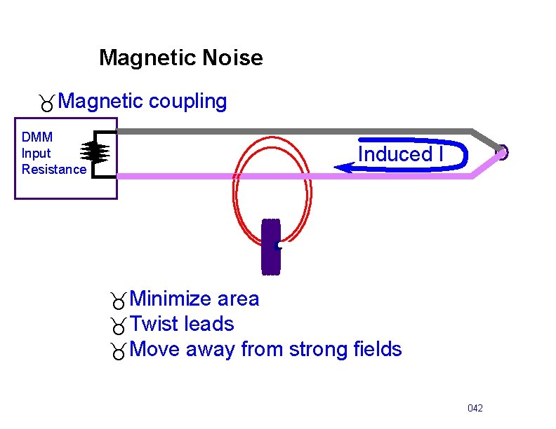 Magnetic Noise _Magnetic coupling DMM Input Resistance Induced I _Minimize area _Twist leads _Move