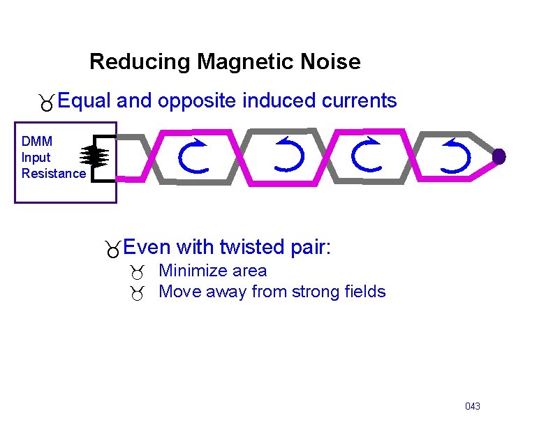 Reducing Magnetic Noise _Equal and opposite induced currents DMM Input Resistance _Even with twisted
