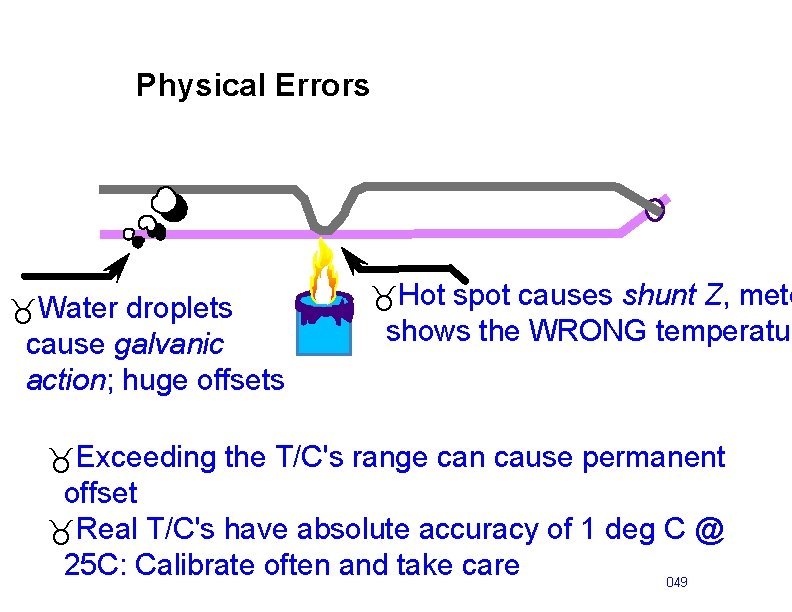 Physical Errors _Water droplets cause galvanic action; huge offsets _Hot spot causes shunt Z,