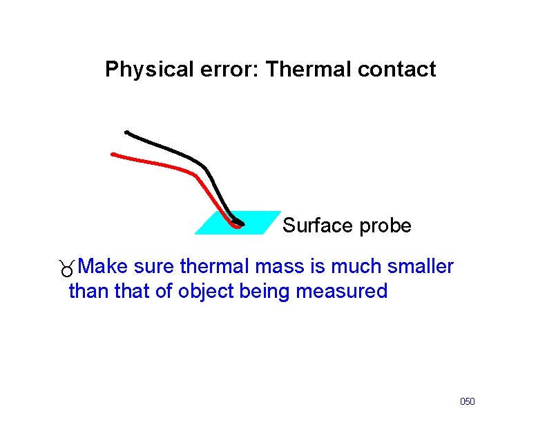 Physical error: Thermal contact Surface probe _Make sure thermal mass is much smaller than