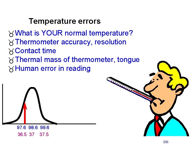 Temperature errors _What is YOUR normal temperature? _Thermometer accuracy, resolution _Contact time _Thermal mass