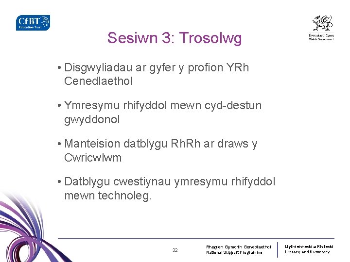 Sesiwn 3: Trosolwg • Disgwyliadau ar gyfer y profion YRh Cenedlaethol • Ymresymu rhifyddol