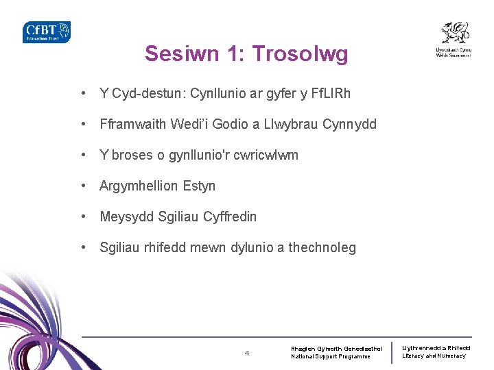 Sesiwn 1: Trosolwg • Y Cyd-destun: Cynllunio ar gyfer y Ff. Ll. Rh •