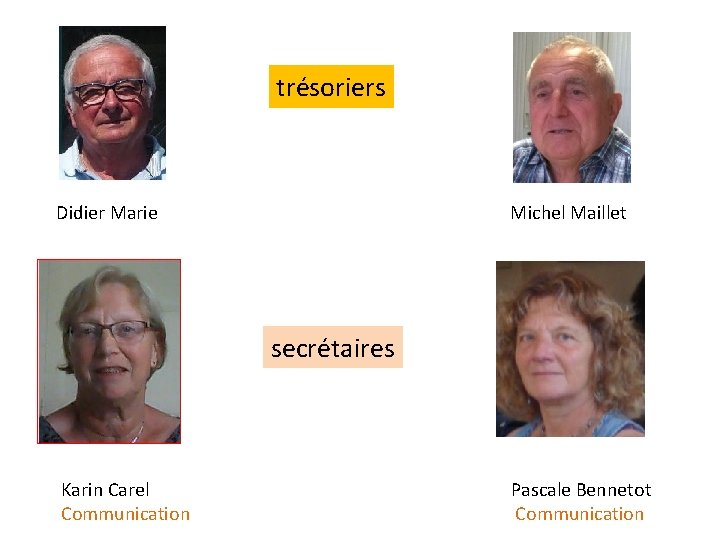 trésoriers Didier Marie Michel Maillet secrétaires Karin Carel Communication Pascale Bennetot Communication 