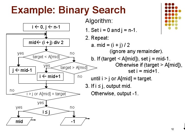 Example: Binary Search Algorithm: i 0, j n-1 1. Set i = 0 and
