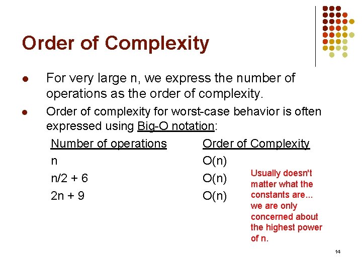 Order of Complexity l For very large n, we express the number of operations