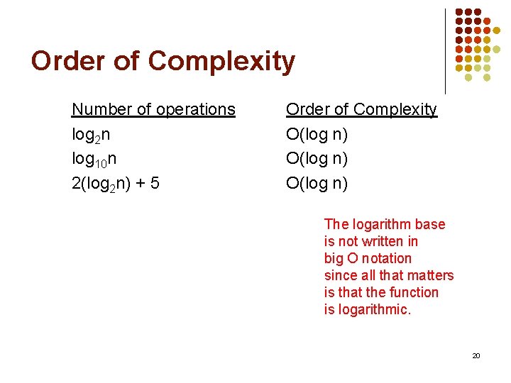 Order of Complexity Number of operations log 2 n log 10 n 2(log 2