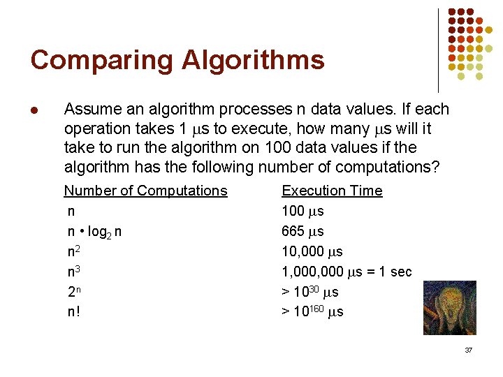 Comparing Algorithms l Assume an algorithm processes n data values. If each operation takes