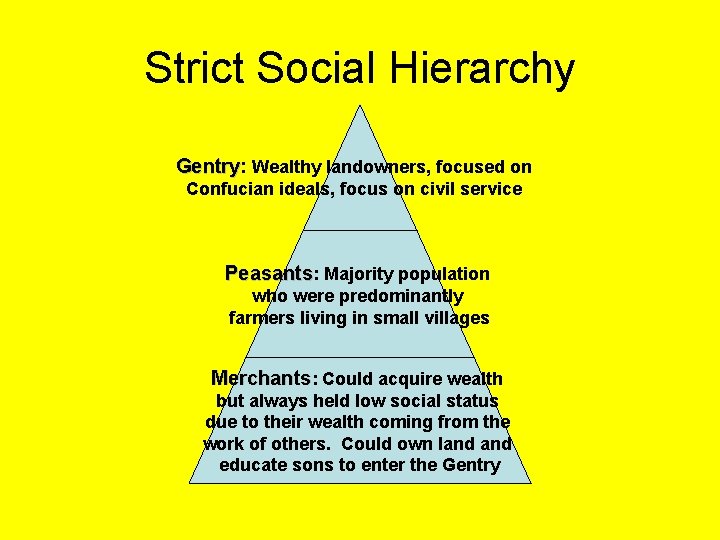 Strict Social Hierarchy Gentry: Gentry Wealthy landowners, focused on Confucian ideals, focus on civil