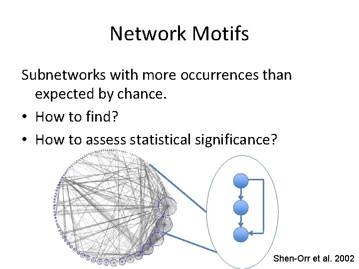 Network Motifs Subnetworks with more occurrences than expected by chance. • How to find?