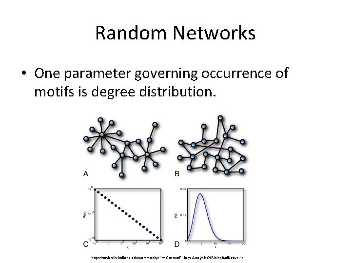 Random Networks • One parameter governing occurrence of motifs is degree distribution. https: //nwb.