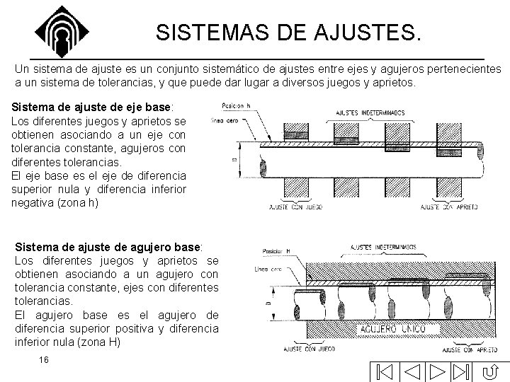 SISTEMAS DE AJUSTES. Un sistema de ajuste es un conjunto sistemático de ajustes entre