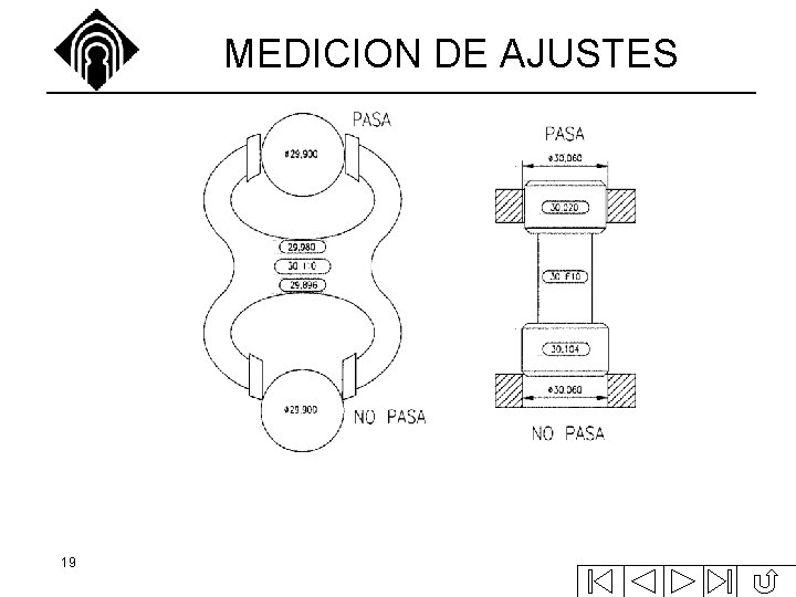 MEDICION DE AJUSTES 19 